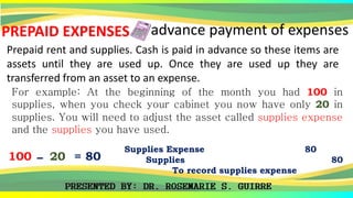 Prepaid rent and supplies. Cash is paid in advance so these items are
assets until they are used up. Once they are used up they are
transferred from an asset to an expense.
PREPAID EXPENSES advance payment of expenses
For example: At the beginning of the month you had 100 in
supplies, when you check your cabinet you now have only 20 in
supplies. You will need to adjust the asset called supplies expense
and the supplies you have used.
Supplies Expense 80
Supplies 80
To record supplies expense
–
100 20 = 80
 