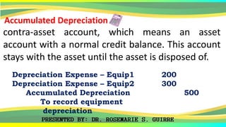 Accumulated Depreciation
contra-asset account, which means an asset
account with a normal credit balance. This account
stays with the asset until the asset is disposed of.
Depreciation Expense – Equip1 200
Depreciation Expense – Equip2 300
Accumulated Depreciation 500
To record equipment
depreciation
 