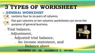 3 TYPES OF WORKSHEET
1. GENERAL WORKSHEET
contains four to six pairs of columns.
 Trial balance,
 Adjustment,
 Adjusted trial balance,
 An income statement, and
 Balance sheet
five pair columns or ten columns worksheets can serve the
purpose of general business.
 