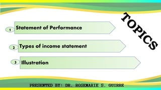 1 Statement of Performance
2 Types of income statement
3 Illustration
 