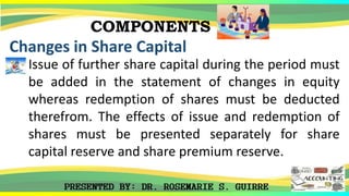 COMPONENTS
Changes in Share Capital
Issue of further share capital during the period must
be added in the statement of changes in equity
whereas redemption of shares must be deducted
therefrom. The effects of issue and redemption of
shares must be presented separately for share
capital reserve and share premium reserve.
 