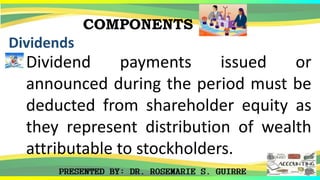 COMPONENTS
Dividends
Dividend payments issued or
announced during the period must be
deducted from shareholder equity as
they represent distribution of wealth
attributable to stockholders.
 