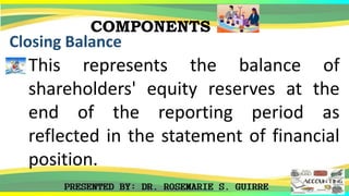 COMPONENTS
Closing Balance
This represents the balance of
shareholders' equity reserves at the
end of the reporting period as
reflected in the statement of financial
position.
 