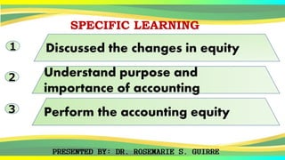 SPECIFIC LEARNING
1 Discussed the changes in equity
2 Understand purpose and
importance of accounting
3 Perform the accounting equity
 