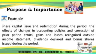 Purpose & Importance
Example
share capital issue and redemption during the period, the
effects of changes in accounting policies and correction of
prior period errors, gains and losses recognized outside
income statement, dividends declared and bonus shares
issued during the period.
 