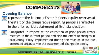 COMPONENTS
Opening Balance
represents the balance of shareholders' equity reserves at
the start of the comparative reporting period as reflected
in the prior period's statement of financial position.
unadjusted in respect of the correction of prior period errors
rectified in the current period and also the effect of changes in
accounting policy implemented during the year as these are
presented separately in the statement of changes in equity
 