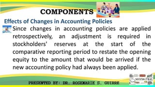 COMPONENTS
Effects of Changes in Accounting Policies
Since changes in accounting policies are applied
retrospectively, an adjustment is required in
stockholders' reserves at the start of the
comparative reporting period to restate the opening
equity to the amount that would be arrived if the
new accounting policy had always been applied.
 