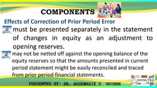 COMPONENTS
Effects of Correction of Prior Period Error
must be presented separately in the statement
of changes in equity as an adjustment to
opening reserves.
may not be netted off against the opening balance of the
equity reserves so that the amounts presented in current
period statement might be easily reconciled and traced
from prior period financial statements.
 