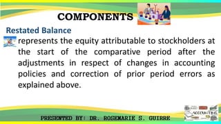 COMPONENTS
Restated Balance
represents the equity attributable to stockholders at
the start of the comparative period after the
adjustments in respect of changes in accounting
policies and correction of prior period errors as
explained above.
 