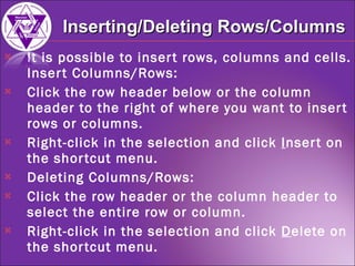 It is possible to insert rows, columns and cells. Insert Columns/Rows: Click the row header below or the column header to the right of where you want to insert rows or columns.  Right-click in the selection and click  I nsert on the shortcut menu.  Deleting Columns/Rows: Click the row header or the column header to select the entire row or column.  Right-click in the selection and click  D elete on the shortcut menu.  Inserting/Deleting Rows/Columns 