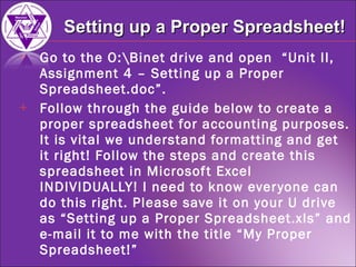 Go to the O:\Binet drive and open  “Unit II, Assignment 4 – Setting up a Proper Spreadsheet.doc”. Follow through the guide below to create a proper spreadsheet for accounting purposes. It is vital we understand formatting and get it right! Follow the steps and create this spreadsheet in Microsoft Excel INDIVIDUALLY! I need to know everyone can do this right. Please save it on your U drive as “Setting up a Proper Spreadsheet.xls” and e-mail it to me with the title “My Proper Spreadsheet!”   Setting up a Proper Spreadsheet! 