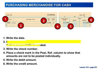  
2. Place a check mark in the Account Title column to show
that no account title is needed.
PURCHASING MERCHANDISE FOR CASHPURCHASING MERCHANDISE FOR CASH
5
1
3
42
3. Write the check number.
1. Write the date.
4. Place a check mark in the Post. Ref. column to show that
amounts are not to be posted individually.
5. Write the debit amount.
6. Write the credit amount.
6
Lesson 10-1, page 231Lesson 10-1, page 231
 