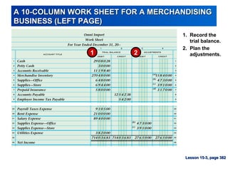 A 10-COLUMN WORK SHEET FOR A MERCHANDISINGA 10-COLUMN WORK SHEET FOR A MERCHANDISING
BUSINESS (LEFT PAGE)BUSINESS (LEFT PA...