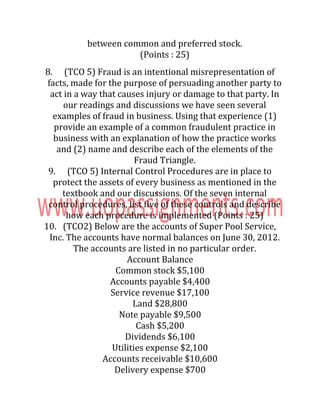 between common and preferred stock.
(Points : 25)
8. (TCO 5) Fraud is an intentional misrepresentation of
facts, made for the purpose of persuading another party to
act in a way that causes injury or damage to that party. In
our readings and discussions we have seen several
examples of fraud in business. Using that experience (1)
provide an example of a common fraudulent practice in
business with an explanation of how the practice works
and (2) name and describe each of the elements of the
Fraud Triangle.
9. (TCO 5) Internal Control Procedures are in place to
protect the assets of every business as mentioned in the
textbook and our discussions. Of the seven internal
control procedures, list five of these controls and describe
how each procedure is implemented (Points : 25)
10. (TCO2) Below are the accounts of Super Pool Service,
Inc. The accounts have normal balances on June 30, 2012.
The accounts are listed in no particular order.
Account Balance
Common stock $5,100
Accounts payable $4,400
Service revenue $17,100
Land $28,800
Note payable $9,500
Cash $5,200
Dividends $6,100
Utilities expense $2,100
Accounts receivable $10,600
Delivery expense $700
 