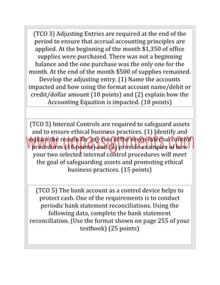 (TCO 3) Adjusting Entries are required at the end of the
period to ensure that accrual accounting principles are
applied. At the beginning of the month $1,350 of office
supplies were purchased. There was not a beginning
balance and the one purchase was the only one for the
month. At the end of the month $500 of supplies remained.
Develop the adjusting entry. (1) Name the accounts
impacted and how using the format account name/debit or
credit/dollar amount (10 points) and (2) explain how the
Accounting Equation is impacted. (10 points)
(TCO 5) Internal Controls are required to safeguard assets
and to ensure ethical business practices. (1) Identify and
explain the reason for any two of the seven internal control
procedures (10 points) and (2) provide examples of how
your two selected internal control procedures will meet
the goal of safeguarding assets and promoting ethical
business practices. (15 points)
(TCO 5) The bank account as a control device helps to
protect cash. One of the requirements is to conduct
periodic bank statement reconciliations. Using the
following data, complete the bank statement
reconciliation. (Use the format shown on page 255 of your
textbook) (25 points)
 