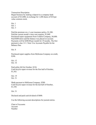 Transaction Description
Began business by making a deposit in a company bank
account of $12,000, in exchange for 1,200 shares of $10 par
value common stock.
Oct. 1
Oct. 1
Oct. 3
Paid the premium on a 1-year insurance policy, $1,200.
Paid the current month’s store rent expense, $1,040.
Purchased repair equipment from Conklin Company, $4,400.
Paid $600 down and the balance was placed on account.
Payments will be $200.00 per month for 19 months. The first
payment is due 11/1. Note: Use Accounts Payable for the
Balance Due.
Oct. 8
Purchased repair supplies from McKenna Company on credit,
$390.
Oct. 12
Oct. 16
Paid utility bill for October, $154.
Cash bicycle repair revenue for the first half of October,
$1,362.
Oct. 19
Oct. 31
Made payment to McKenna Company, $200.
Cash bicycle repair revenue for the last half of October,
$1,350.
Oct. 31
Declared and paid cash dividend of $800.
Use the following account descriptions for journal entries.
Chart of Accounts
Account
Number
 