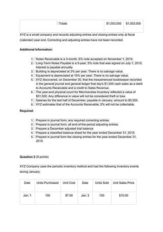 Totals $1,003,000 $1,003,000
XYZ is a small company and records adjusting entries and closing entries only at fiscal
(calendar) year end. Correcting and adjusting entries have not been recorded.
Additional Information:
1. Notes Receivable is a 3-month, 6% note accepted on November 1, 2015.
2. Long-Term Notes Payable is a 5-year, 5% note that was signed on July 1, 2015.
Interest is payable annually.
3. Building is depreciated at 3% per year. There is no salvage value.
4. Equipment is depreciated at 15% per year. There is no salvage value.
5. XYZ discovered, on December 30, that the inexperienced bookkeeper recorded
in the general journal and general ledger that day's $1,500 cash sales as a debit
to Accounts Receivable and a credit to Sales Revenue.
6. The year-end physical count for Merchandise Inventory reflected a value of
$51,500. Any difference in value will not be considered theft or loss.
7. Salaries for the last half of December, payable in January, amount to $5,500.
8. XYZ estimates that of the Accounts Receivable, 5% will not be collectable.
Required:
1. Prepare in journal form, any required correcting entries.
2. Prepare in journal form, all end-of-the-period adjusting entries.
3. Prepare a December adjusted trial balance.
4. Prepare a classified balance sheet for the year ended December 31, 2015.
5. Prepare in journal form the closing entries for the year ended December 31,
2015.
Question 2​ (8 points)
XYZ Company uses the periodic inventory method and had the following inventory events
during January:
Date Units Purchased Unit Cost Date Units Sold Unit Sales Price
Jan. 1 150 $7.00 Jan. 2 100 $10.00
 