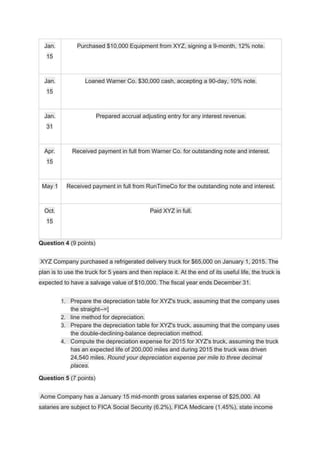 Jan.
15
Purchased $10,000 Equipment from XYZ, signing a 9-month, 12% note.
Jan.
15
Loaned Warner Co. $30,000 cash, accepting a 90-day, 10% note.
Jan.
31
Prepared accrual adjusting entry for any interest revenue.
Apr.
15
Received payment in full from Warner Co. for outstanding note and interest.
May 1 Received payment in full from RunTimeCo for the outstanding note and interest.
Oct.
15
Paid XYZ in full.
Question 4​ (9 points)
XYZ Company purchased a refrigerated delivery truck for $65,000 on January 1, 2015. The
plan is to use the truck for 5 years and then replace it. At the end of its useful life, the truck is
expected to have a salvage value of $10,000. The fiscal year ends December 31.
1. Prepare the depreciation table for XYZ's truck, assuming that the company uses
the straight--=]
2. line method for depreciation.
3. Prepare the depreciation table for XYZ's truck, assuming that the company uses
the double-declining-balance depreciation method.
4. Compute the depreciation expense for 2015 for XYZ's truck, assuming the truck
has an expected life of 200,000 miles and during 2015 the truck was driven
24,540 miles. ​Round your depreciation expense per mile to three decimal
places.
Question 5​ (7 points)
Acme Company has a January 15 mid-month gross salaries expense of $25,000. All
salaries are subject to FICA Social Security (6.2%), FICA Medicare (1.45%), state income
 