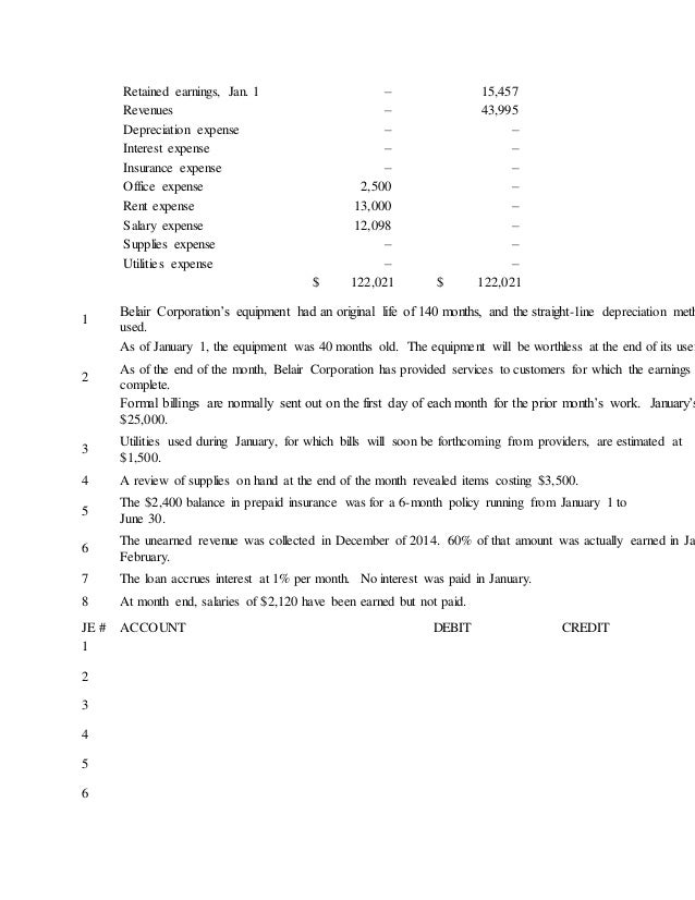 Solutions to homework overload image