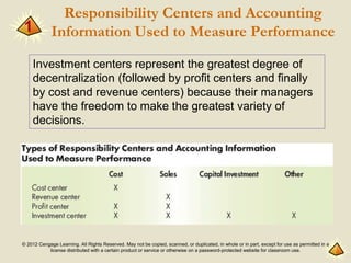 © 2012 Cengage Learning. All Rights Reserved. May not be copied, scanned, or duplicated, in whole or in part, except for use as permitted in a
license distributed with a certain product or service or otherwise on a password-protected website for classroom use.
Responsibility Centers and Accounting
Information Used to Measure Performance
1
Investment centers represent the greatest degree of
decentralization (followed by profit centers and finally
by cost and revenue centers) because their managers
have the freedom to make the greatest variety of
decisions.
 