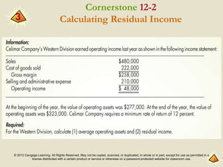 © 2012 Cengage Learning. All Rights Reserved. May not be copied, scanned, or duplicated, in whole or in part, except for use as permitted in a
license distributed with a certain product or service or otherwise on a password-protected website for classroom use.
3
Cornerstone 12-2
Calculating Residual Income
 