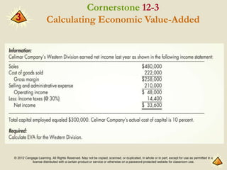 © 2012 Cengage Learning. All Rights Reserved. May not be copied, scanned, or duplicated, in whole or in part, except for use as permitted in a
license distributed with a certain product or service or otherwise on a password-protected website for classroom use.
3
Cornerstone 12-3
Calculating Economic Value-Added
 