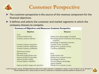 © 2012 Cengage Learning. All Rights Reserved. May not be copied, scanned, or duplicated, in whole or in part, except for use as permitted in a
license distributed with a certain product or service or otherwise on a password-protected website for classroom use.
Customer Perspective
► The customer perspective is the source of the revenue component for the
financial objectives.
► It defines and selects the customer and market segments in which the
company chooses to compete.
5
 