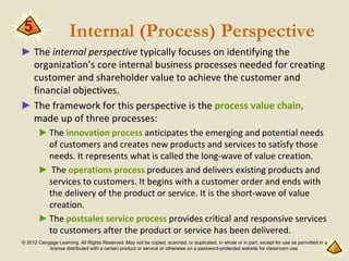 © 2012 Cengage Learning. All Rights Reserved. May not be copied, scanned, or duplicated, in whole or in part, except for use as permitted in a
license distributed with a certain product or service or otherwise on a password-protected website for classroom use.
Internal (Process) Perspective
► The internal perspective typically focuses on identifying the
organization’s core internal business processes needed for creating
customer and shareholder value to achieve the customer and
financial objectives.
► The framework for this perspective is the process value chain,
made up of three processes:
►The innovation process anticipates the emerging and potential needs
of customers and creates new products and services to satisfy those
needs. It represents what is called the long-wave of value creation.
► The operations process produces and delivers existing products and
services to customers. It begins with a customer order and ends with
the delivery of the product or service. It is the short-wave of value
creation.
►The postsales service process provides critical and responsive services
to customers after the product or service has been delivered.
5
 