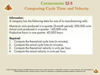 © 2012 Cengage Learning. All Rights Reserved. May not be copied, scanned, or duplicated, in whole or in part, except for use as permitted in a
license distributed with a certain product or service or otherwise on a password-protected website for classroom use.
5
Cornerstone 12-5
Computing Cycle Time and Velocity
 