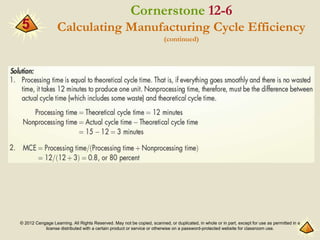 © 2012 Cengage Learning. All Rights Reserved. May not be copied, scanned, or duplicated, in whole or in part, except for use as permitted in a
license distributed with a certain product or service or otherwise on a password-protected website for classroom use.
5
Cornerstone 12-6
Calculating Manufacturing Cycle Efficiency
(continued)
 