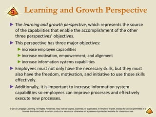 © 2012 Cengage Learning. All Rights Reserved. May not be copied, scanned, or duplicated, in whole or in part, except for use as permitted in a
license distributed with a certain product or service or otherwise on a password-protected website for classroom use.
Learning and Growth Perspective
► The learning and growth perspective, which represents the source
of the capabilities that enable the accomplishment of the other
three perspectives’ objectives.
► This perspective has three major objectives:
►increase employee capabilities
►increase motivation, empowerment, and alignment
►increase information systems capabilities
► Employees must not only have the necessary skills, but they must
also have the freedom, motivation, and initiative to use those skills
effectively.
► Additionally, it is important to increase information system
capabilities so employees can improve processes and effectively
execute new processes.
5
 