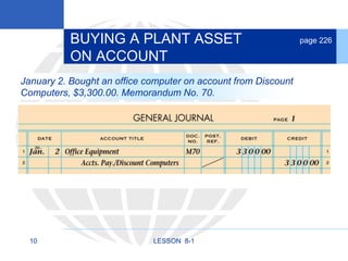 10 LESSON 8-1
BUYING A PLANT ASSET
ON ACCOUNT
page 226
January 2. Bought an office computer on account from Discount
Computers, $3,300.00. Memorandum No. 70.
 