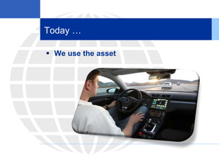 Today …
 We use the asset
 