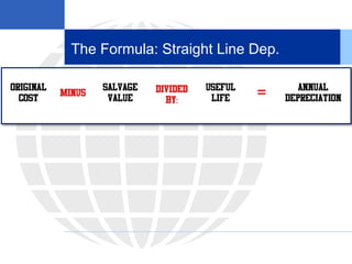 The Formula: Straight Line Dep.
 