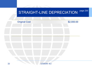 22 LESSON 8-2
STRAIGHT-LINE DEPRECIATION
page 230
Original Cost $2,000.00
 