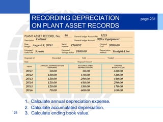 28
RECORDING DEPRECIATION
ON PLANT ASSET RECORDS
2. Calculate accumulated depreciation.
3. Calculate ending book value.
1. Calculate annual depreciation expense.
page 231
 