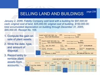 3. Record entry to
remove plant
assets from
accounts.
1. Compute the gain on
sale of plant assets.
2. Write the date, type,
and amount of
disposal.
SELLING LAND AND BUILDINGS
page 239
13
January 2, 20X6. Fidelity Company sold land with a building for $97,000.00
cash; original cost of land, $25,000.00; original cost of building, $150,000.00;
total accumulated depreciation on building through December 31, 20X5,
$85,000.00. Receipt No. 105.
2
 