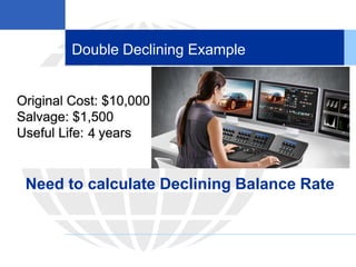 Double Declining Example
Need to calculate Declining Balance Rate
 