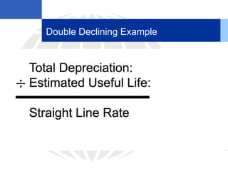 Double Declining Example
 