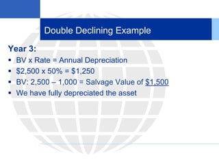 Double Declining Example
Year 3:
 BV x Rate = Annual Depreciation
 $2,500 x 50% = $1,250
 BV: 2,500 – 1,000 = Salvage Value of $1,500
 We have fully depreciated the asset
 