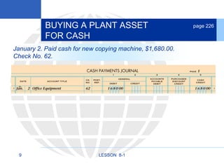 9 LESSON 8-1
BUYING A PLANT ASSET
FOR CASH
page 226
January 2. Paid cash for new copying machine, $1,680.00.
Check No. 62.
 