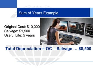 Sum of Years Example
Total Depreciation = OC – Salvage … $8,500
 