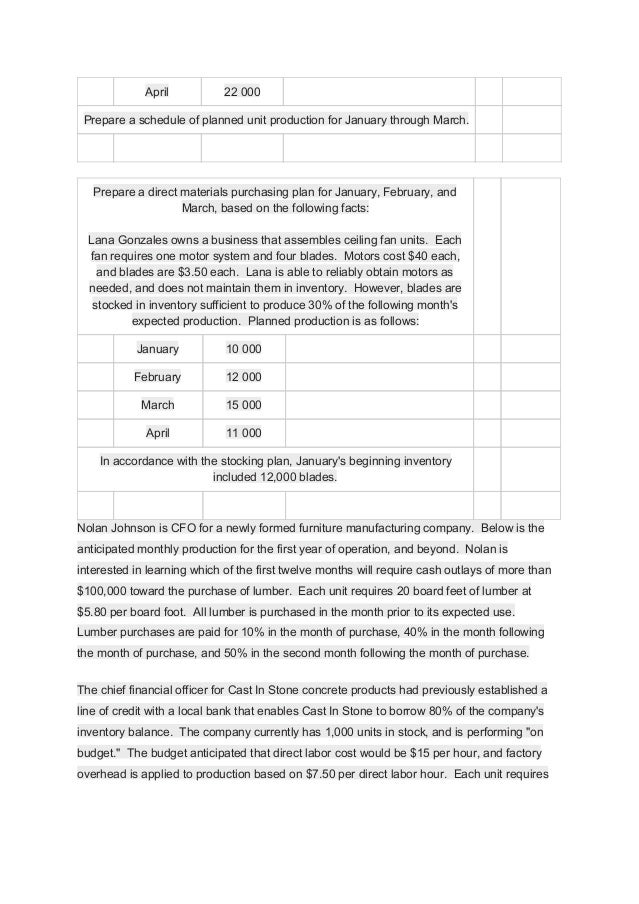 Acct 301 week 7 homework picture