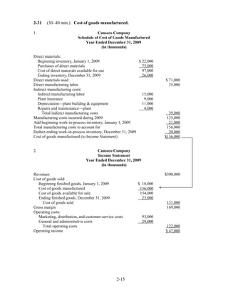 2-31 (30–40 min.) Cost of goods manufactured.
1. Canseco Company
Schedule of Cost of Goods Manufactured
Year Ended December 31, 2009
(in thousands)
Direct materials:
Beginning inventory, January 1, 2009 $ 22,000
Purchases of direct materials 75,000
Cost of direct materials available for use 97,000
Ending inventory, December 31, 2009 26,000
Direct materials used $ 71,000
Direct manufacturing labor 25,000
Indirect manufacturing costs:
Indirect manufacturing labor 15,000
Plant insurance 9,000
Depreciation—plant building & equipment 11,000
Repairs and maintenance—plant 4,000
Total indirect manufacturing costs 39,000
Manufacturing costs incurred during 2009 135,000
Add beginning work-in-process inventory, January 1, 2009 21,000
Total manufacturing costs to account for 156,000
Deduct ending work-in-process inventory, December 31, 2009 20,000
Cost of goods manufactured (to Income Statement) $136,000
2. Canseco Company
Income Statement
Year Ended December 31, 2009
(in thousands)
Revenues $300,000
Cost of goods sold:
Beginning finished goods, January 1, 2009 $ 18,000
Cost of goods manufactured 136,000
Cost of goods available for sale 154,000
Ending finished goods, December 31, 2009 23,000
Cost of goods sold 131,000
Gross margin 169,000
Operating costs:
Marketing, distribution, and customer-service costs 93,000
General and administrative costs 29,000
Total operating costs 122,000
Operating income $ 47,000
2-15
 