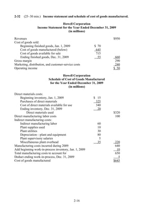 2-32 (25–30 min.) Income statement and schedule of cost of goods manufactured.
Howell Corporation
Income Statement for the Year Ended December 31, 2009
(in millions)
Revenues $950
Cost of goods sold:
Beginning finished goods, Jan. 1, 2009 $ 70
Cost of goods manufactured (below) 645
Cost of goods available for sale 715
Ending finished goods, Dec. 31, 2009 55 660
Gross margin 290
Marketing, distribution, and customer-service costs 240
Operating income $ 50
Howell Corporation
Schedule of Cost of Goods Manufactured
for the Year Ended December 31, 2009
(in millions)
Direct materials costs:
Beginning inventory, Jan. 1, 2009 $ 15
Purchases of direct materials 325
Cost of direct materials available for use 340
Ending inventory, Dec. 31, 2009 20
Direct materials used $320
Direct manufacturing labor costs 100
Indirect manufacturing costs:
Indirect manufacturing labor 60
Plant supplies used 10
Plant utilities 30
Depreciation––plant and equipment 80
Plant supervisory salaries 5
Miscellaneous plant overhead 35 220
Manufacturing costs incurred during 2009 640
Add beginning work-in-process inventory, Jan. 1, 2009 10
Total manufacturing costs to account for 650
Deduct ending work-in-process, Dec. 31, 2009 5
Cost of goods manufactured $645
2-16
 