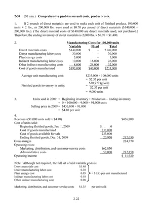 2-38 (30 min.) Comprehensive problem on unit costs, product costs.
1. If 2 pounds of direct materials are used to make each unit of finished product, 100,000
units × 2 lbs., or 200,000 lbs. were used at $0.70 per pound of direct materials ($140,000 ÷
200,000 lbs.). (The direct material costs of $140,000 are direct materials used, not purchased.)
Therefore, the ending inventory of direct materials is 2,000 lbs. × $0.70 = $1,400.
2. Manufacturing Costs for 100,000 units
Variable Fixed Total
Direct materials costs $140,000 $ – $140,000
Direct manufacturing labor costs 30,000 – 30,000
Plant energy costs 5,000 – 5,000
Indirect manufacturing labor costs 10,000 16,000 26,000
Other indirect manufacturing costs 8,000 24,000 32,000
Cost of goods manufactured $193,000 $40,000 $233,000
Average unit manufacturing cost: $233,000 ÷ 100,000 units
= $2.33 per unit
Finished goods inventory in units: =
$20,970 (given)
$2.33 per unit
= 9,000 units
3. Units sold in 2009 = Beginning inventory + Production – Ending inventory
= 0 + 100,000 – 9,000 = 91,000 units
Selling price in 2009 = $436,800 ÷ 91,000
= $4.80 per unit
4.
Revenues (91,000 units sold × $4.80) $436,800
Cost of units sold:
Beginning finished goods, Jan. 1, 2009 $ 0
Cost of goods manufactured 233,000
Cost of goods available for sale 233,000
Ending finished goods, Dec. 31, 2009 20,970 212,030
Gross margin 224,770
Operating costs:
Marketing, distribution, and customer-service costs 162,850
Administrative costs 50,000 212,850
Operating income $ 11,920
Note: Although not required, the full set of unit variable costs is:
Direct materials cost $1.40
Direct manufacturing labor cost 0.30
Plant energy cost 0.05 = $1.93 per unit manufactured
Indirect manufacturing labor cost 0.10
Other indirect manufacturing cost 0.08
Marketing, distribution, and customer-service costs $1.35 per unit sold
2-22
 
