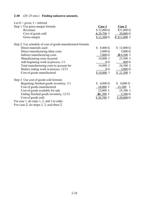 2-40 (20–25 min.) Finding unknown amounts.
Let G = given, I = inferred
Step 1: Use gross margin formula Case 1 Case 2
Revenues $ 32,000 G $31,800 G
Cost of goods sold A 20,700 I 20,000 G
Gross margin $ 11,300 G C $11,800 I
Step 2: Use schedule of cost of goods manufactured formula
Direct materials used $ 8,000 G $ 12,000 G
Direct manufacturing labor costs 3,000 G 5,000 G
Indirect manufacturing costs 7,000 G D 6,500 I
Manufacturing costs incurred 18,000 I 23,500 I
Add beginning work in process, 1/1 0 G 800 G
Total manufacturing costs to account for 18,000 I 24,300 I
Deduct ending work in process, 12/31 0 G 3,000 G
Cost of goods manufactured $ 18,000 I $ 21,300 I
Step 3: Use cost of goods sold formula
Beginning finished goods inventory, 1/1 $ 4,000 G $ 4,000 G
Cost of goods manufactured 18,000 I 21,300 I
Cost of goods available for sale 22,000 I 25,300 I
Ending finished goods inventory, 12/31 B1,300 I 5,300 G
Cost of goods sold $ 20,700 I $ 20,000 G
For case 1, do steps 1, 2, and 3 in order.
For case 2, do steps 1, 3, and then 2.
2-24
 