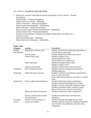 2.24 (20 min.) Cost drivers and value chain.
1. Identify the customer need (what do faculty and students want in a book?) – Product
development
Find an author – Product development
Market the book to faculty – Marketing
Author writes book – Product development
Process orders from bookstores – Distribution
Editor edits book – Product development
Receive unsold copies of book from bookstore – Distribution
Author rewrites book– Product development
Provide on-line assistance to faculty and students (study guides, test banks, etc.) –
Customer service
Print and bind the books – Production
Deliver the book to bookstores – Distribution
2.
Value Chain
Category Activity Cost driver
Product
Development
Identify the customer need Number of schools the marketing representative
visits to discuss book ideas
Find an author Number of potential authors interviewed
Author writes book Number of pages of text
Amount paid to the author
(direct labor cost as cost driver)
Editor edits book Number of changes editor makes
Number of pages of text
Author rewrites book Number of times author must do rewrites
Production Print and bind the books Machine hours for running the printing and
binding equipment
Marketing Market the book to faculty Number of schools the marketing representative
visits to market the book
Hours spent with prospective customers to sell the
book
Distribution Process orders from bookstores Number of deliveries made to bookstores
Number of schools that adopt the new book
Number of books ordered by bookstores (Note:
Number of purchase orders would be a better
driver, but it is not on the list of activities.)
Deliver the book to bookstores Number of deliveries made to bookstores
Receive unsold copies of book
from bookstores
Number of unsold books sent back from
bookstores
Customer
service
Provide on-line assistance to
faculty and students
Number of faculty that adopt the new book
Number of books ordered by bookstores (probably
net of number of unsold books sent back from
bookstores)
2-7
 