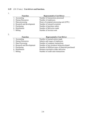 2-25 (10–15 min.) Cost drivers and functions.
1.
Function Representative Cost Driver
1. Accounting Number of transactions processed
2. Human Resources Number of employees
3. Data processing Hours of computer processing unit (CPU)
4. Research and development Number of research scientists
5. Purchasing Number of purchase orders
6. Distribution Number of deliveries made
7. Billing Number of invoices sent
2.
Function Representative Cost Driver
1. Accounting Number of journal entries made
2. Human Resources Salaries and wages of employees
3. Data Processing Number of computer transactions
4. Research and Development Number of new products being developed
5. Purchasing Number of different types of materials purchased
6. Distribution Distance traveled to make deliveries
7. Billing Number of credit sales transactions
2-8
 
