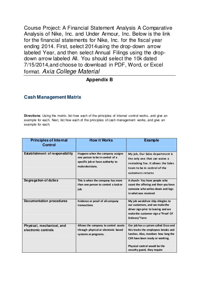 ACCT 504 MART Perfect Education/acct504mart.com